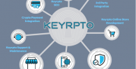 Keyrpto-iniciará-evento-de-generación-Token-con-el-e-commerce-y-blockchain