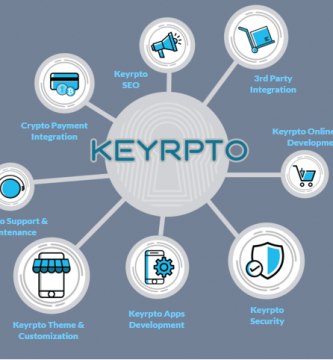 Keyrpto-iniciará-evento-de-generación-Token-con-el-e-commerce-y-blockchain