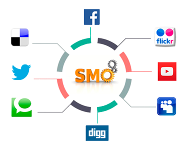 Hablemos-sobre-el-Social-Media-Optimization-SMO